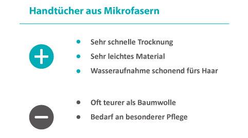 Mikrofaser Handtücher Vorteile Nachteile