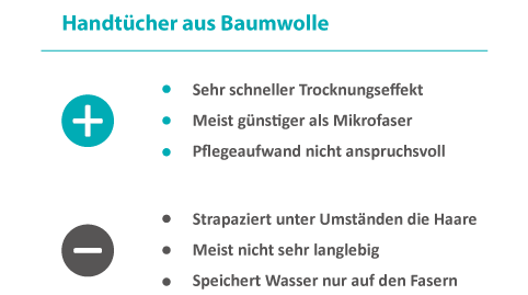 Baumwolle Handtücher Vorteile Nachteile